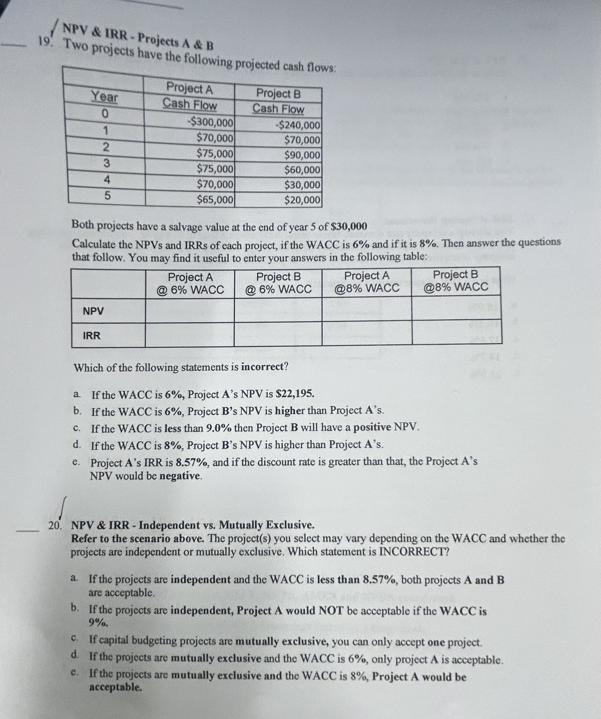  NPV & IRR - Projects A & B Two projects have