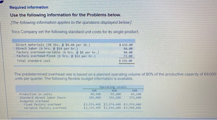  Required information Use the following information for the Problems below. [The