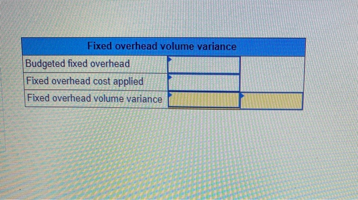 @ $12 per hr.) Total standard cost $ 132.00 84.00 48.00 72.00