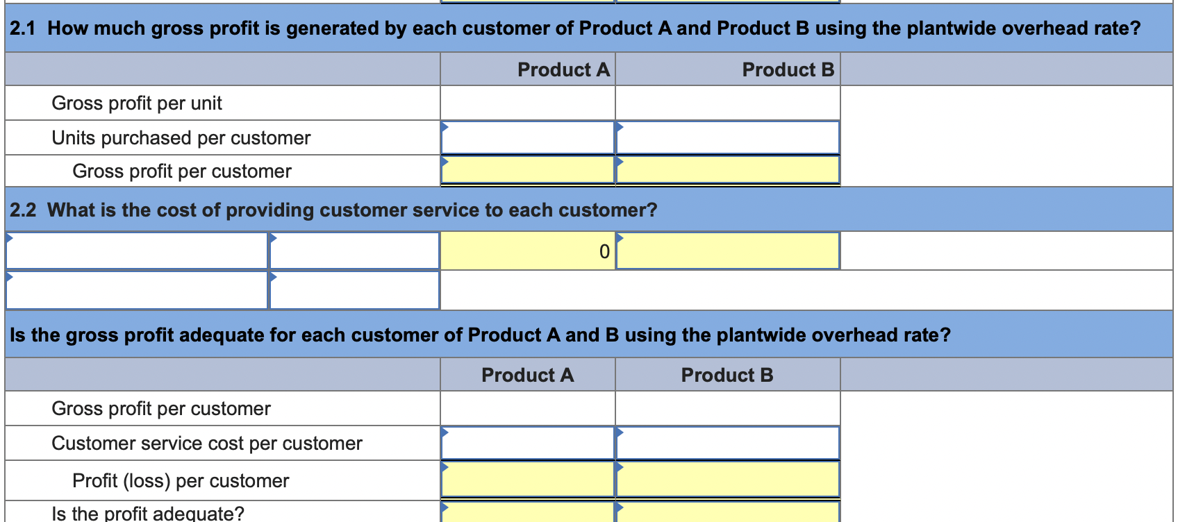 per unit 0.4 MH per unit 200 batches 16,000 units 14 modifications