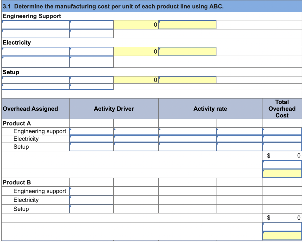 800 customers $60 per unit Product B $25 per unit 1.5 DLH