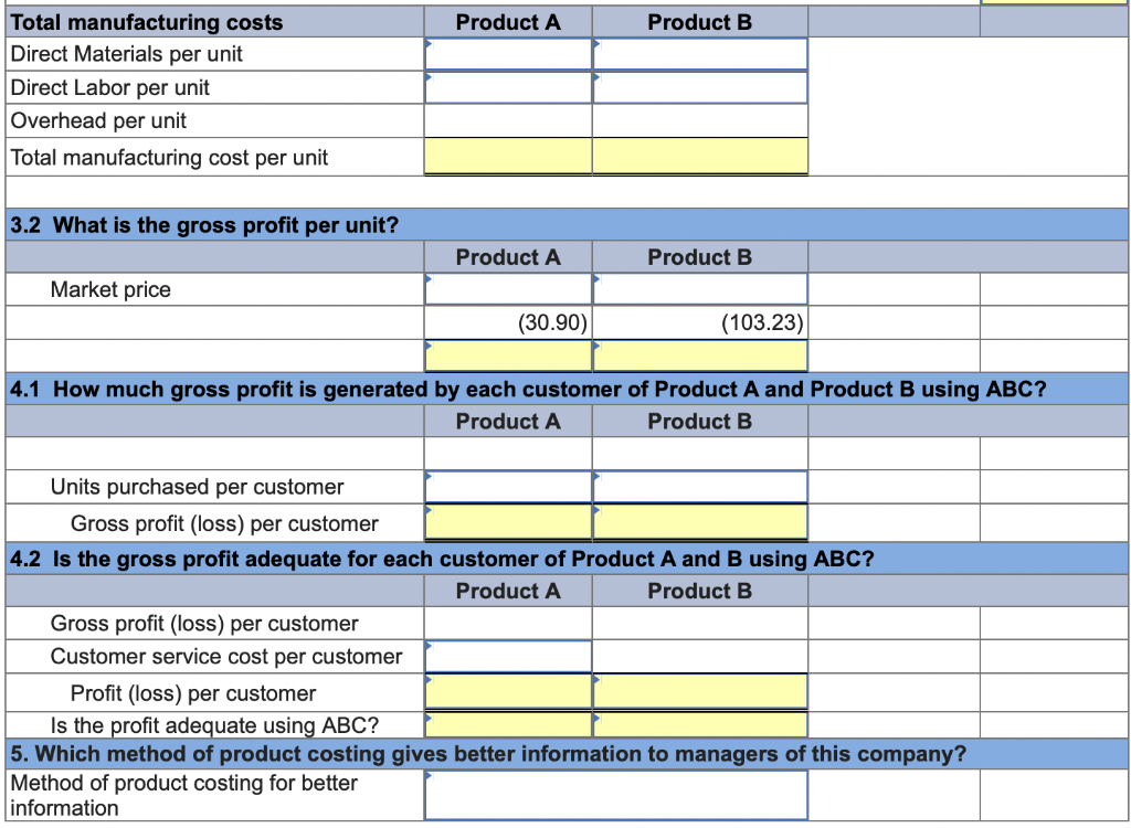 per unit 1.2 MH per unit 360 batches 3,600 units 86 modifications