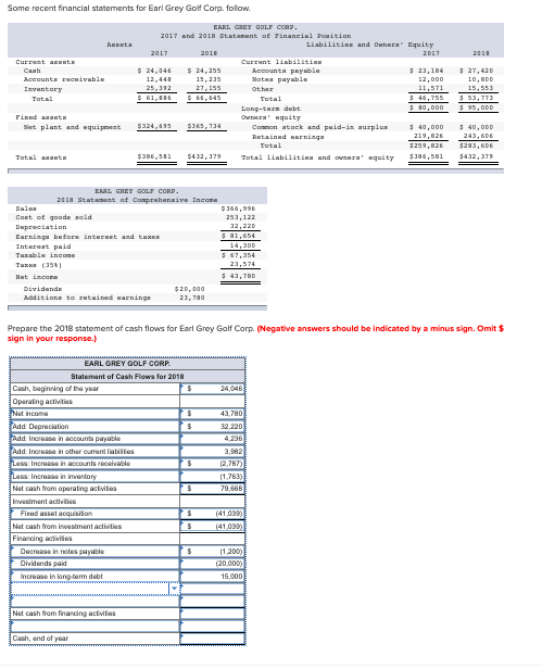 Please answer the following question but disregard the work I've done. 12,000