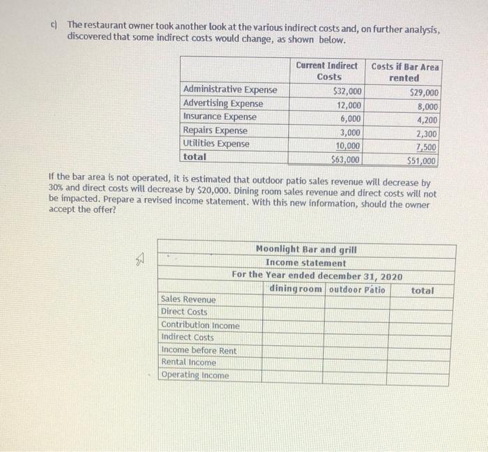 answer each part.Thank you 2. You have the following annual information about