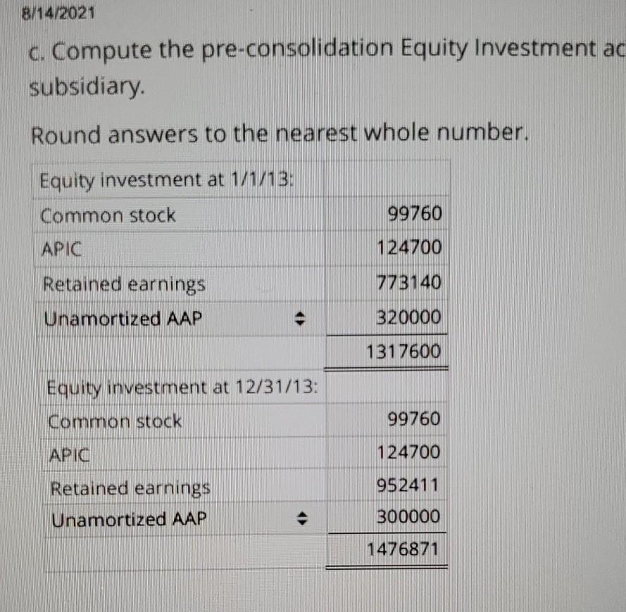 - Equity method with noncontrolling interest and AAP Assume that, on January