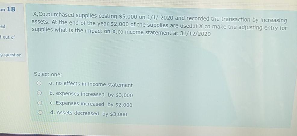 Receivable O b. Debit to Accounts Payable C. Credit to cash d.