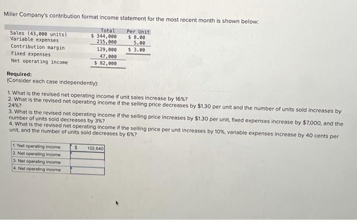  Miller Company's contribution format income statement for the most recent month