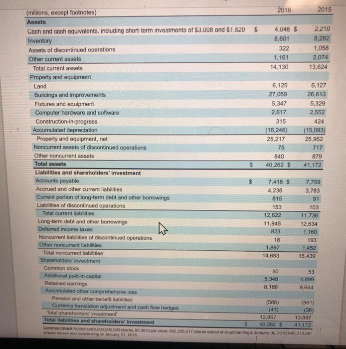 must use spreadsheet software (Excel, Google Shots, etc) 1. Compute trend analyses