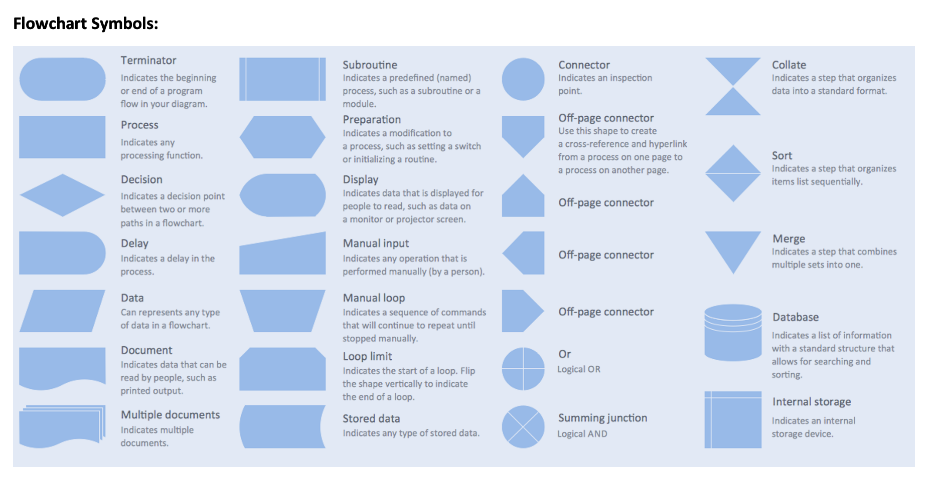 i really appreciate it ! Make a Cup of Cappuccino Assignment Brexflle