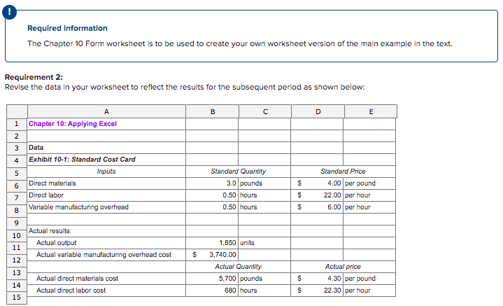 Required Information The Chapter 10 Form worksheet is to be used