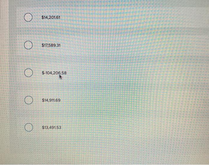 production efficiency. Buying a new machine press for $1,094,400 is estimated to