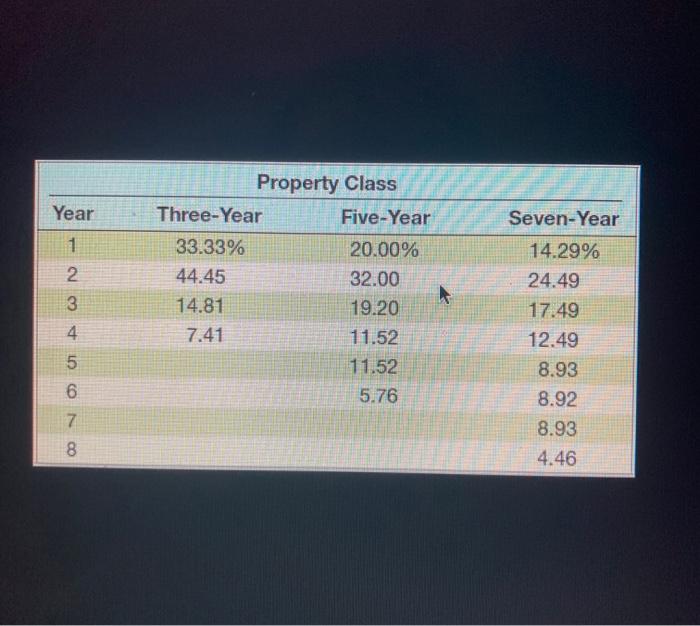 result in $364,800 in annual pretax cost savings. The press falls in