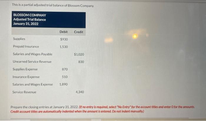 last circle one was incorrect This is a partial adjusted trial balance