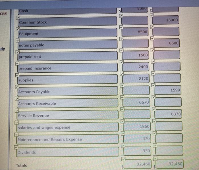 indented when the amount is e account titles and enter o for