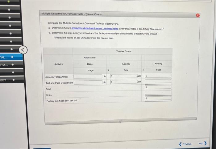 ovens. Four Finger Appliance presently uses the multiple production department factory overhead