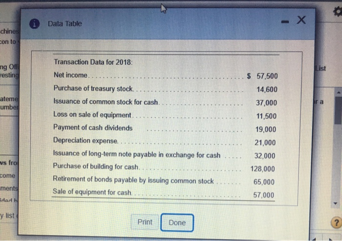 (Click the icon to vie tquirement 1. Prepare Yang Office noncash investing