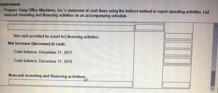 83,500 Cash flows from 55,100 16,700 Net Income Adjustments to newidodhu thoose