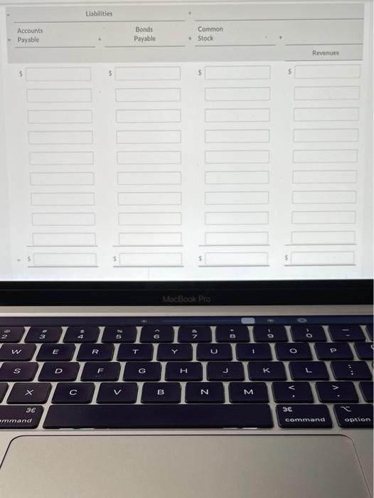 following transactions Issued shares of common stock to investors in exchange for