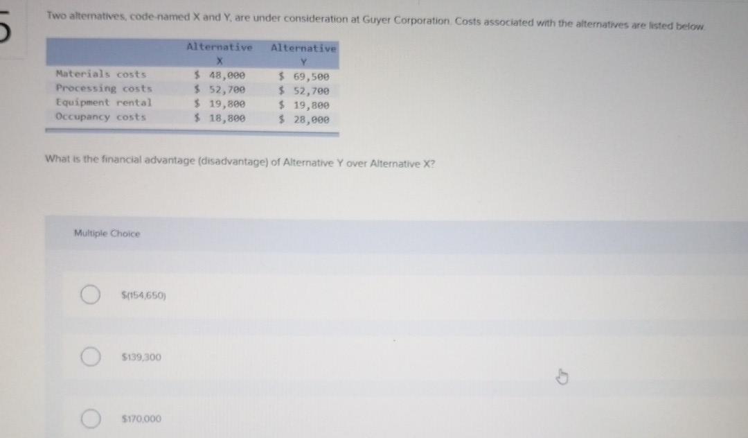 Two alternatives, code named X and Y are under consideration at