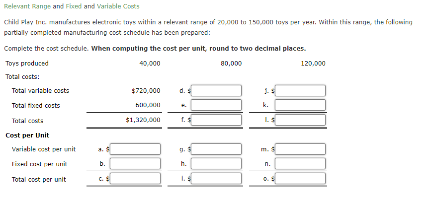 Relevant Range and Fixed and Variable costs Child Play Inc. manufactures