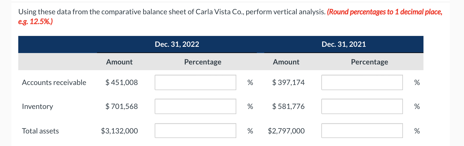  Using these data from the comparative balance sheet of Carla Vista