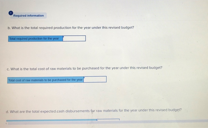 who insists that unit sales can be dramatically increased by dropping the