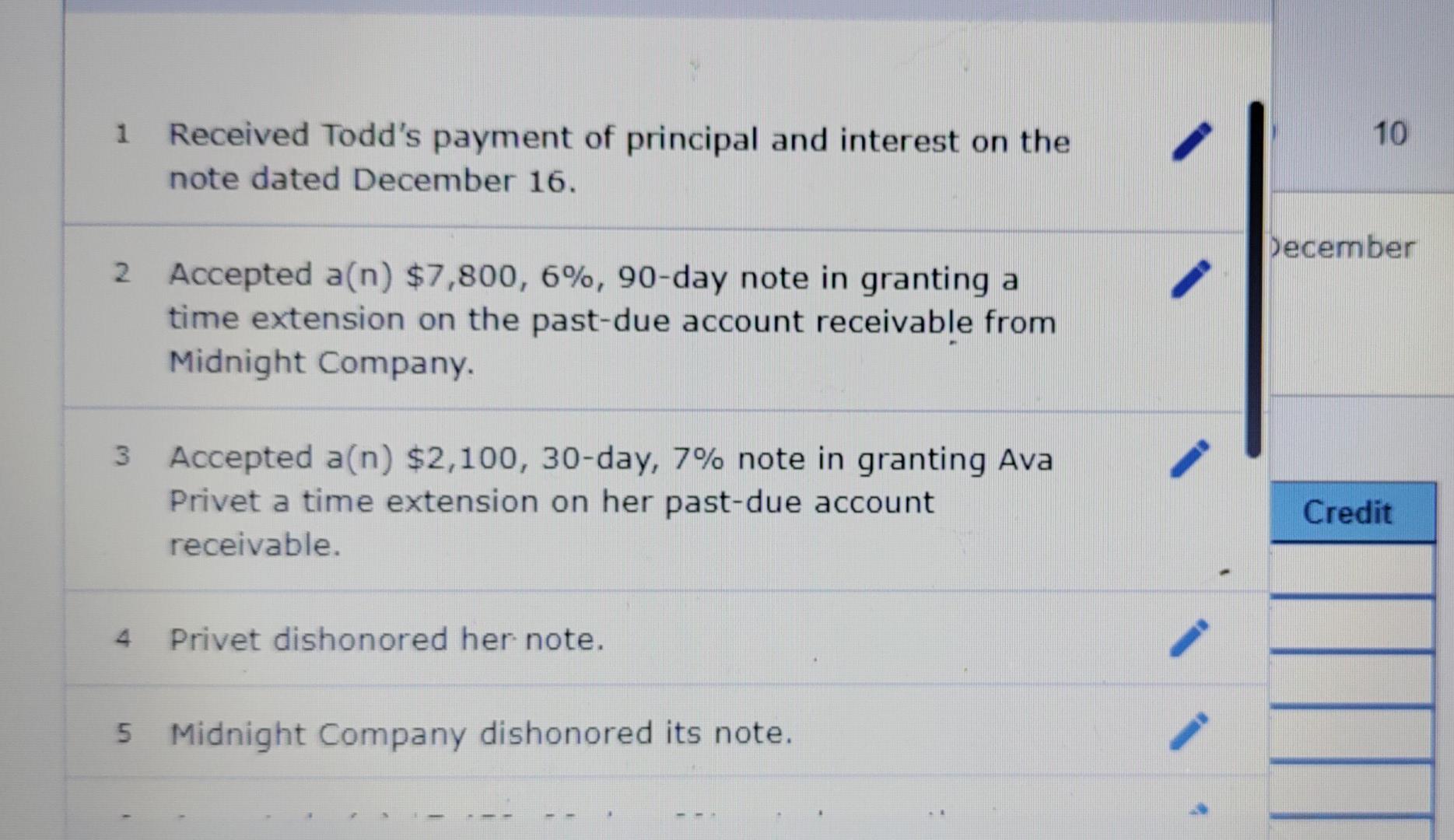 December 31 Made an adjusting entry to record the accrued interest on