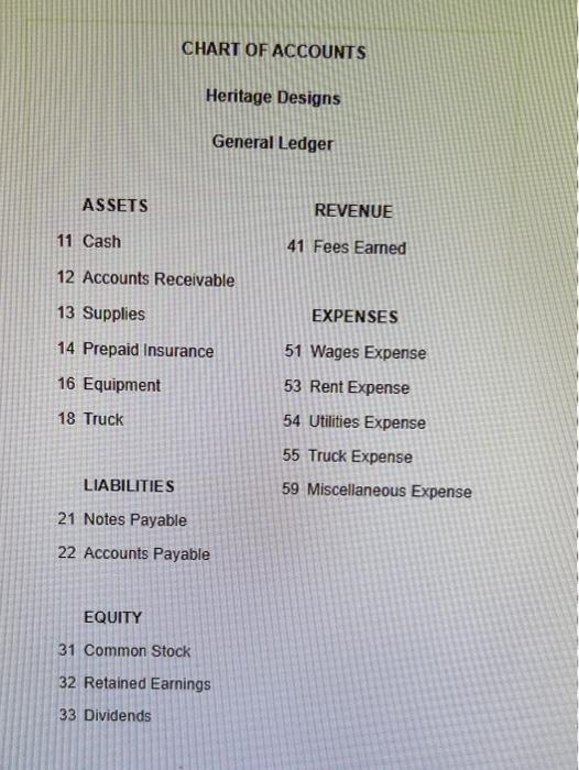 2049, Lexi Martin established an interior decorating business, Heritage Designs, During the