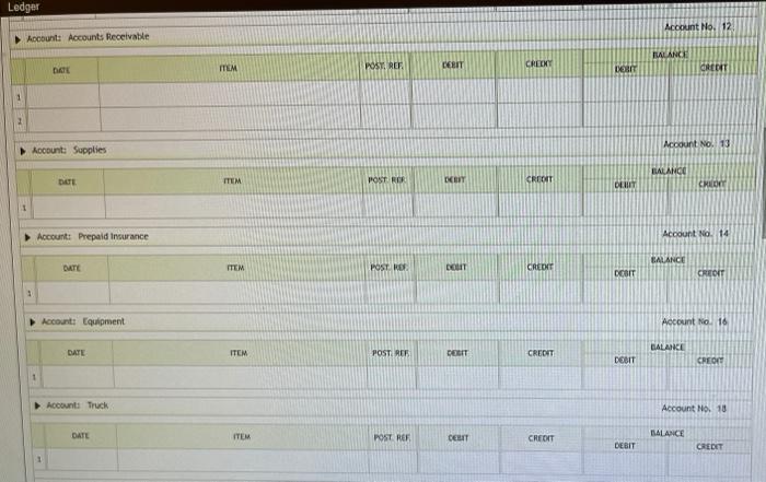 un account to be used for the business in exchange for common