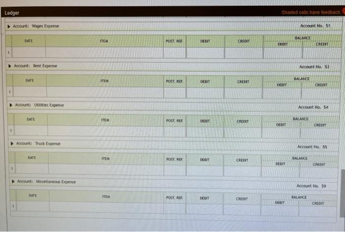 of month $3200 Purchased once equipment on account, $12,800 Purchased a truck