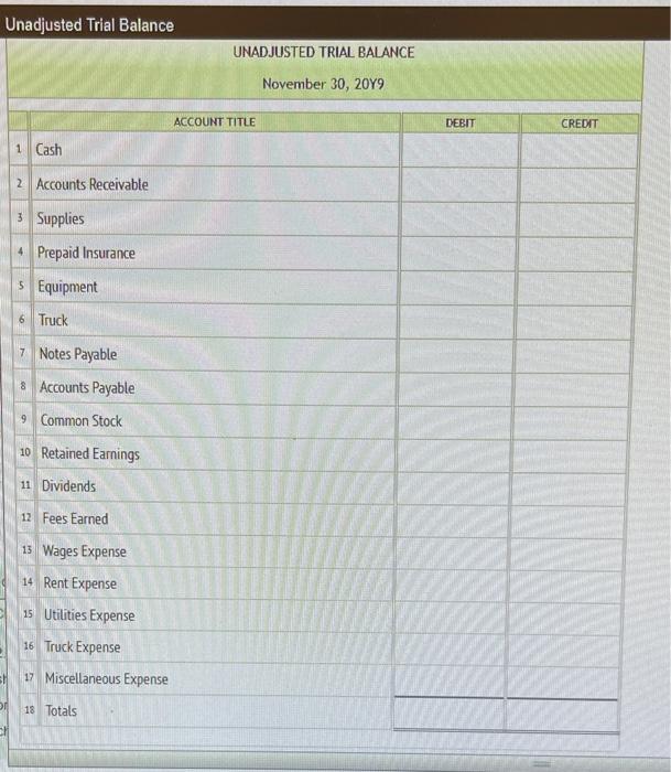 for $31,700 paying $6.200 cash and giving a note payable for the