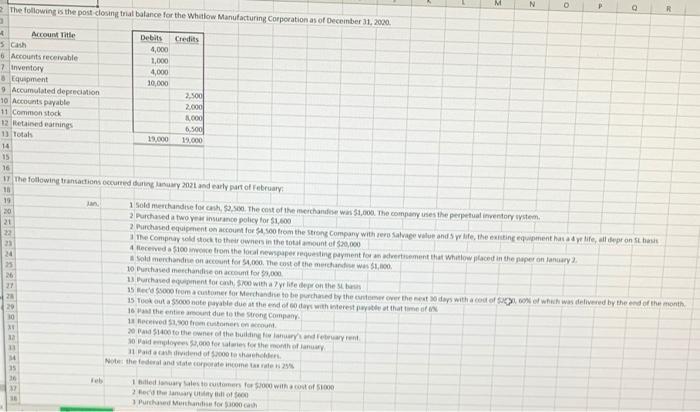 the assigment done by 5 pm. please On the following tab you