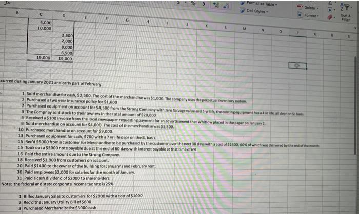 the year ended December 31, 2020. You will also find the transactions