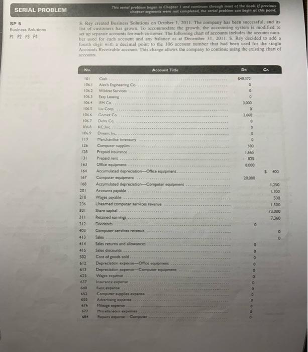  SERIAL PROBLEM The serial problem begon Chapter and continet through most