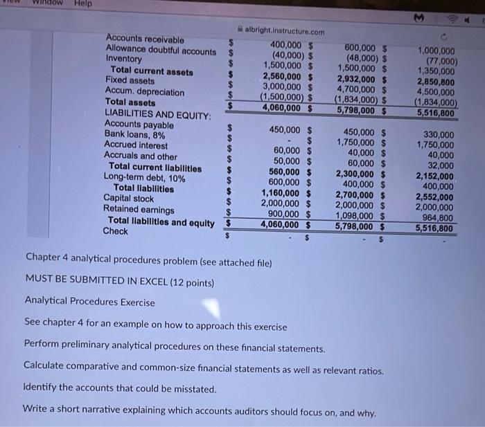 how to approach this exercise Perform preliminary analytical procedures on these financial