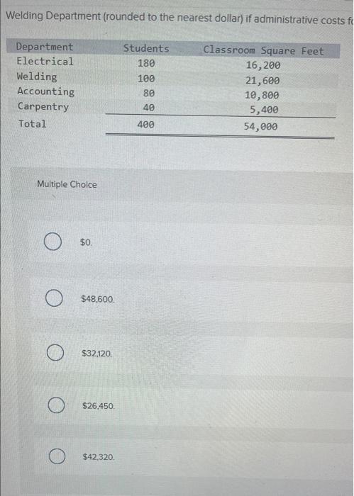 to its respective departments based on the number of students enrolled, while