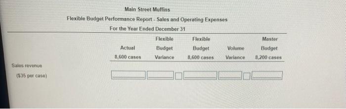 (For untavorabila ((Enter the variances as perille antun cubet euch vatance as