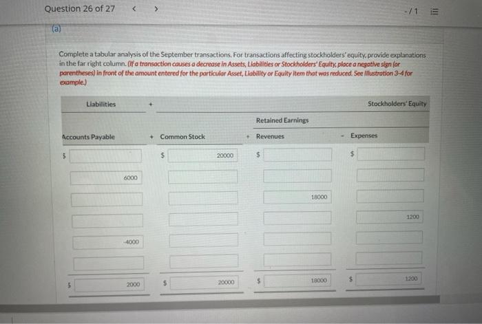 8 Issued common stock in exchange for $20,000 cash received from investors.