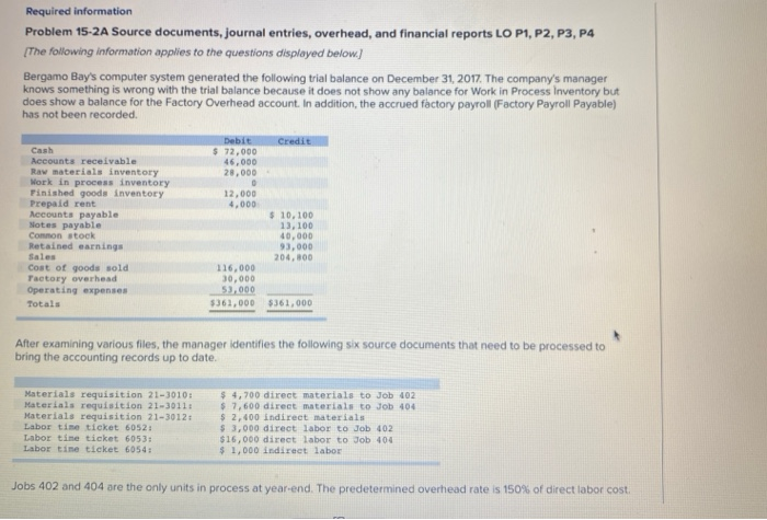  Required information Problem 15-2A Source documents, journal entries, overhead, and financial