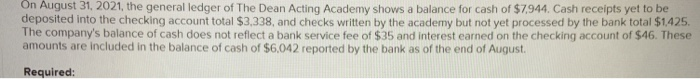 Date General Journal Debit Credit August 31, 2021 On August 31, 2021,