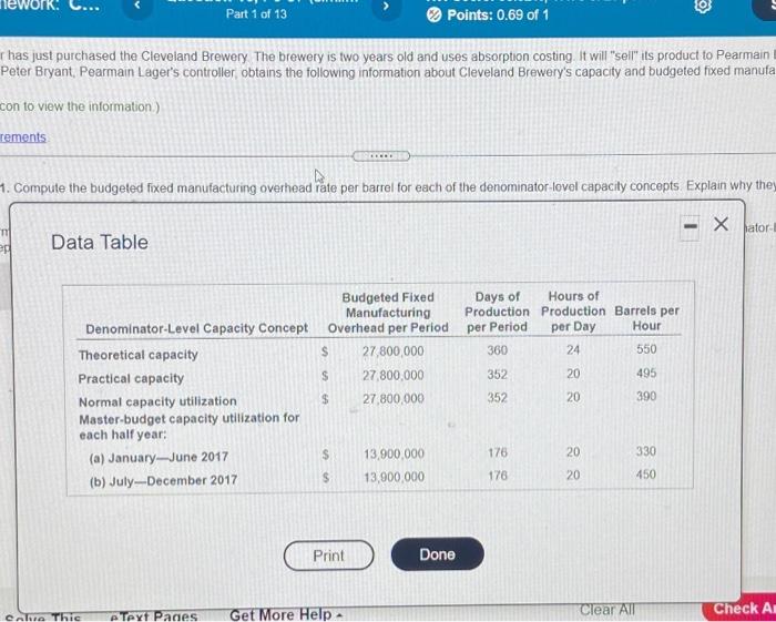 16, P9-37 (simil... Part 1 of 13 HW Score: 88.92%, 17.78 of