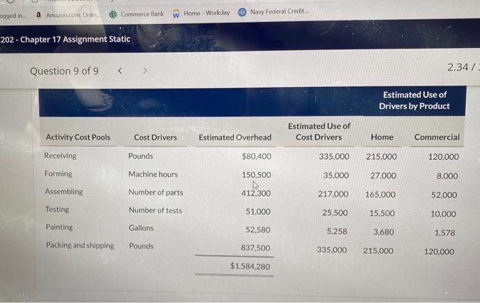 steel cylinders and nozzles for two models of fire extinguishers: (1) a