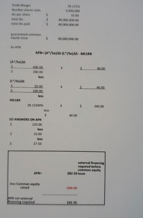 negative and by how much? Note that the investors to raise $40
