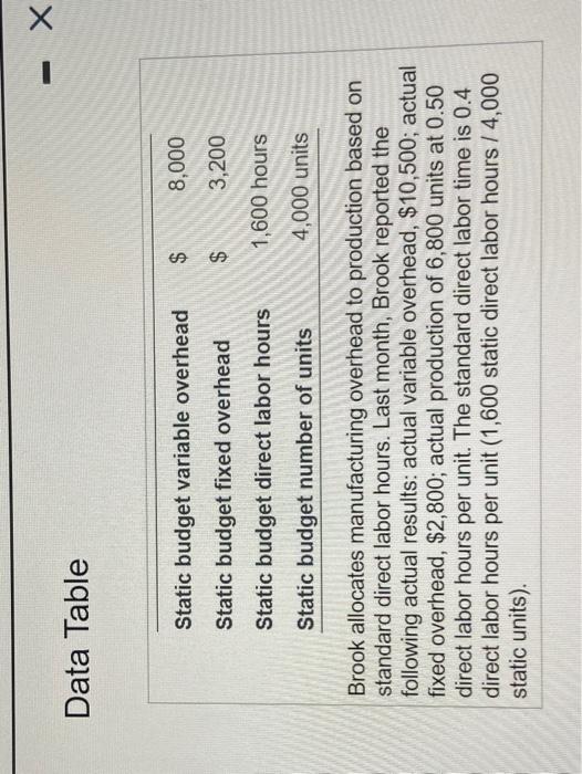 the explanation step by step. thank you! Menu gnments The following information