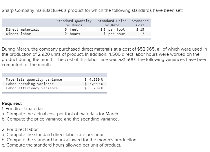 Req 2b: I thought the solution was as follows but it's
