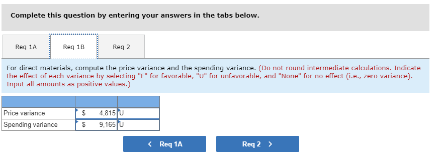 Sharp Company manufactures a product for which the following standards have been