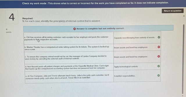  Required: For each case, identify the principle(s) of internal control that
