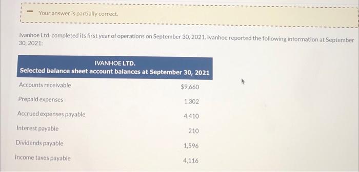 your answer was incorrect please answer it correctly! Your answer is partially