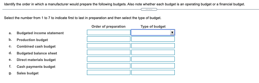 Drop downs: Identify the order in which a manufacturer would prepare the