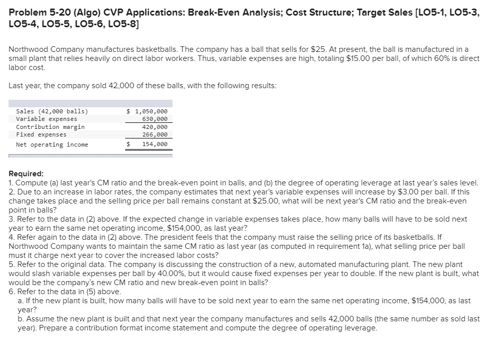 Problem 5-20 (Algo) CVP Applications: Break-Even Analysis; Cost Structure; Target Sales